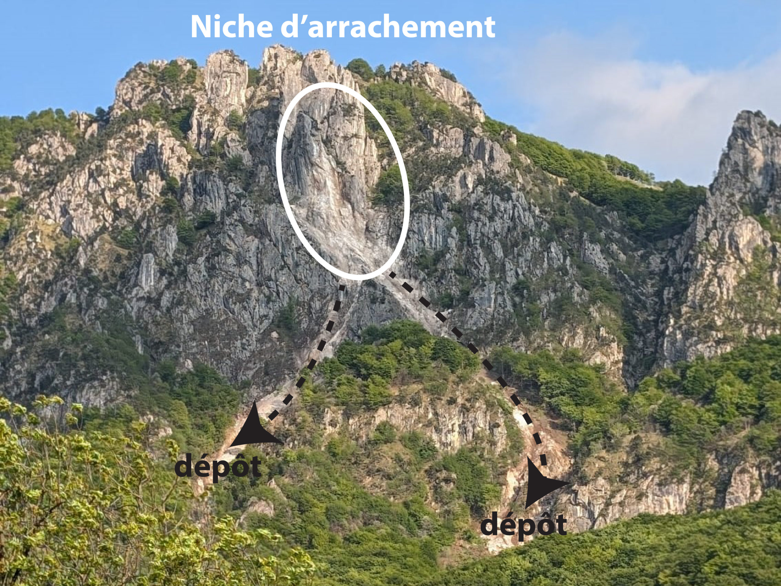 Les Dents de la Vieille ont grincé fort dimanche matin